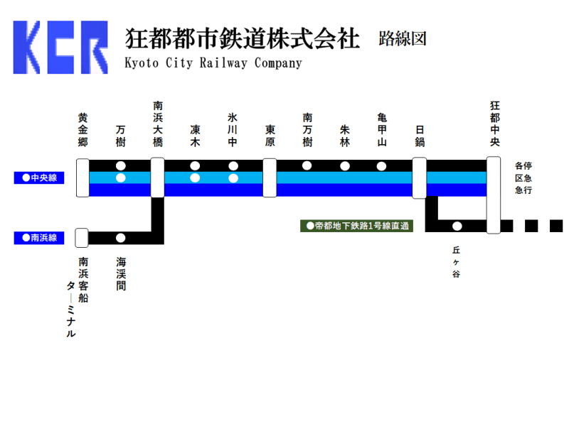 狂都都市鉄道　中央線・南浜線